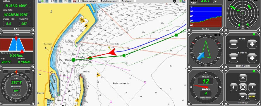 Navigation Solutions