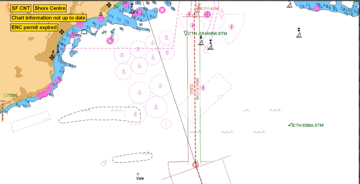 Navigation Solutions