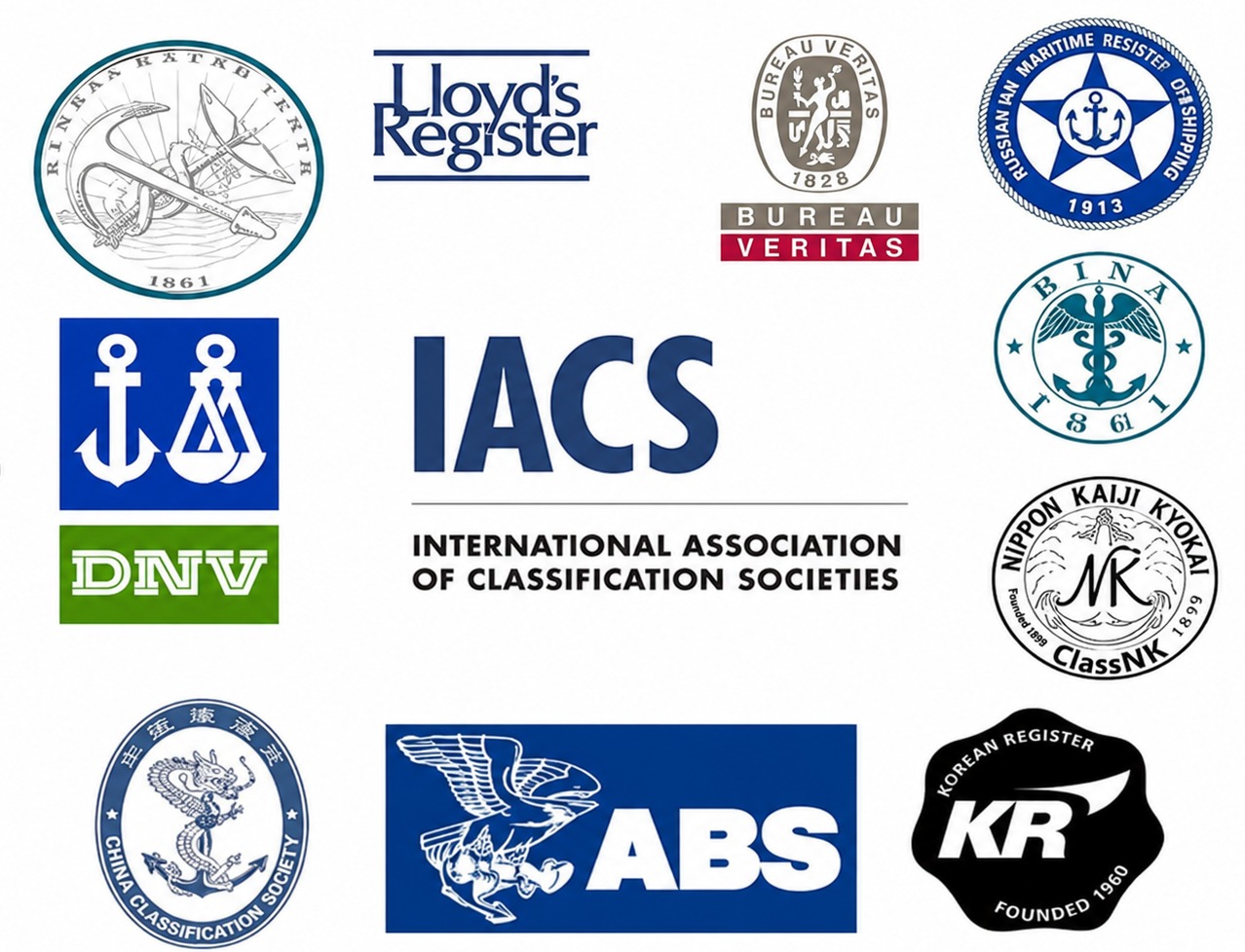 Regulatory and Class Approval Support